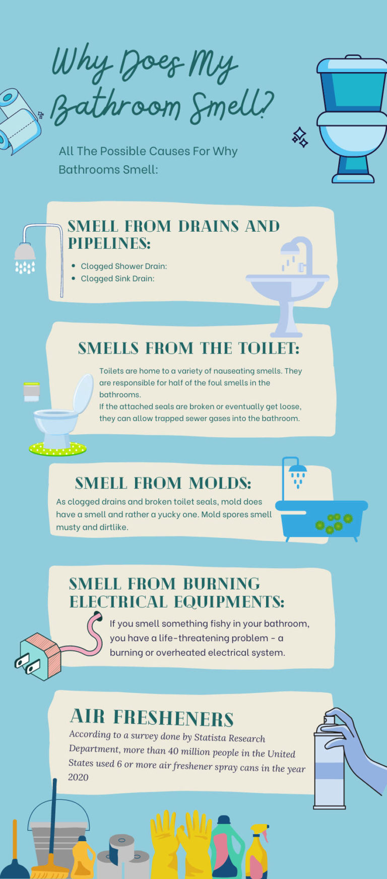 Why Does My Bathroom Smell? [All Causes] Homestead & Prepper